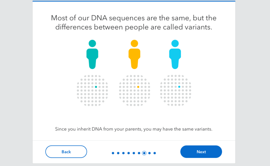 An honest review of the 23andMe Health + Ancestry DNA Service: the pros and cons, accuracy of the results, and what you need to know if concerned about privacy.