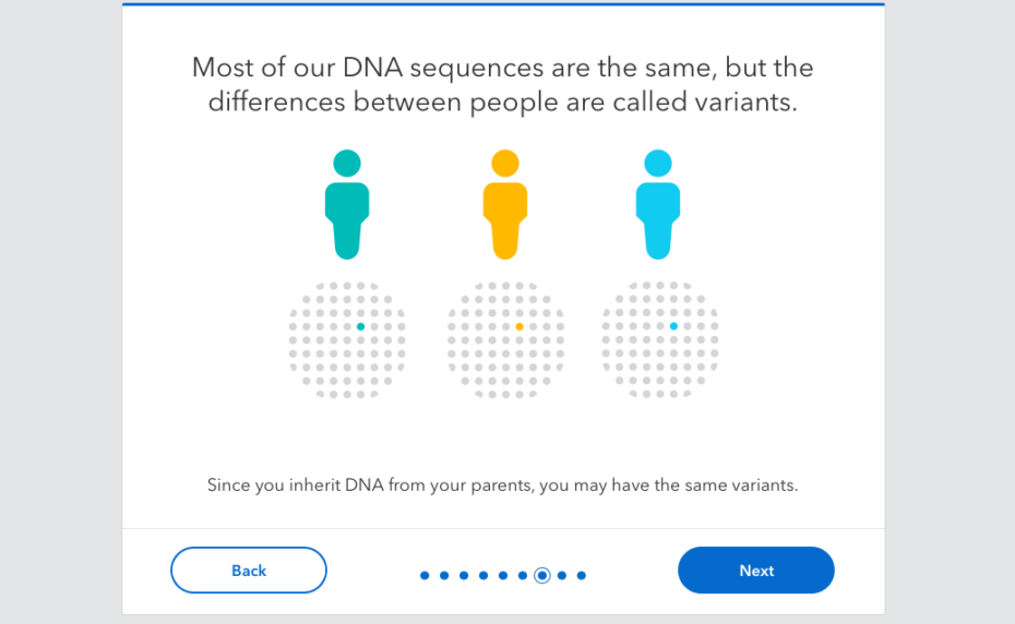 23andMe Review