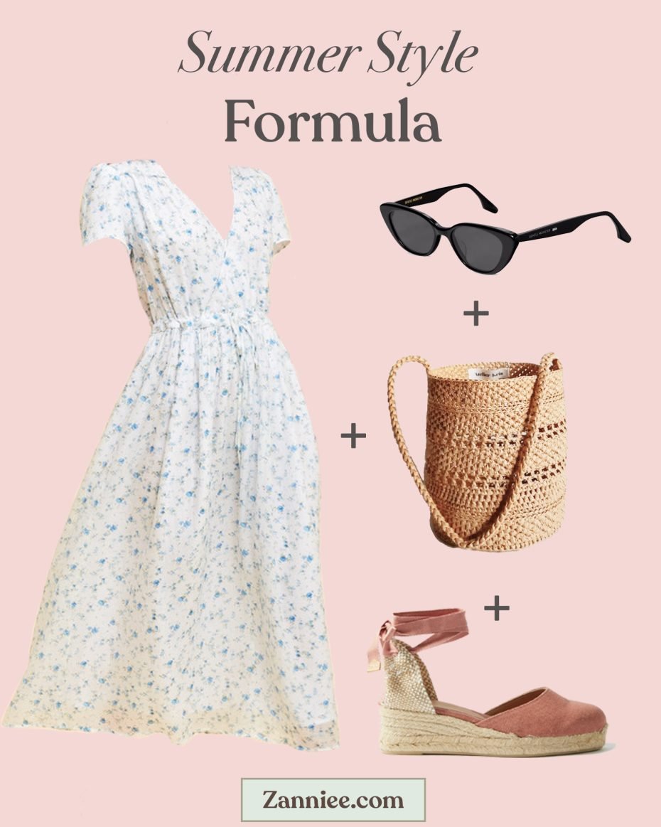 How to style a midi dress. French-inspired summer outfit guide.